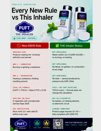 Puft THC Inhaler 150 Nano Mist Spray 3ML