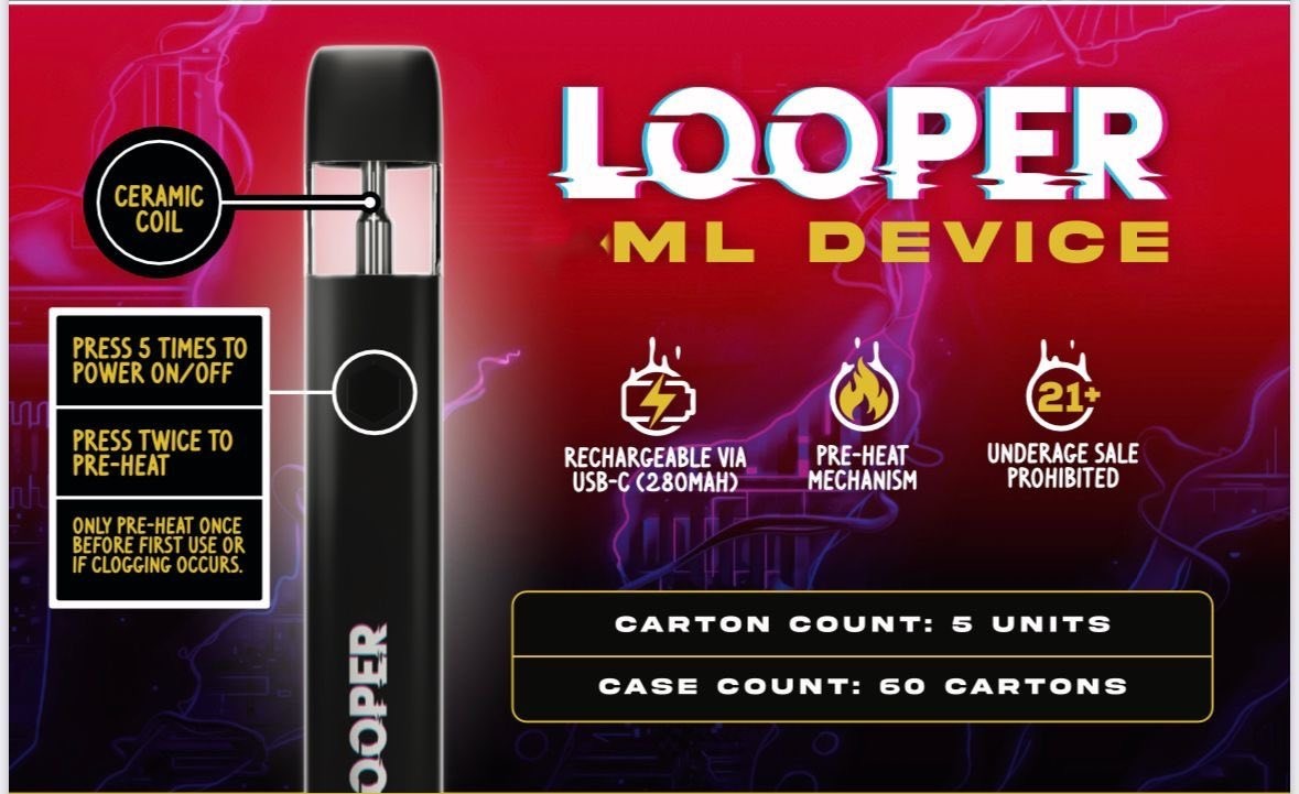 Looper Empty Device 3ml | 5ct Box |