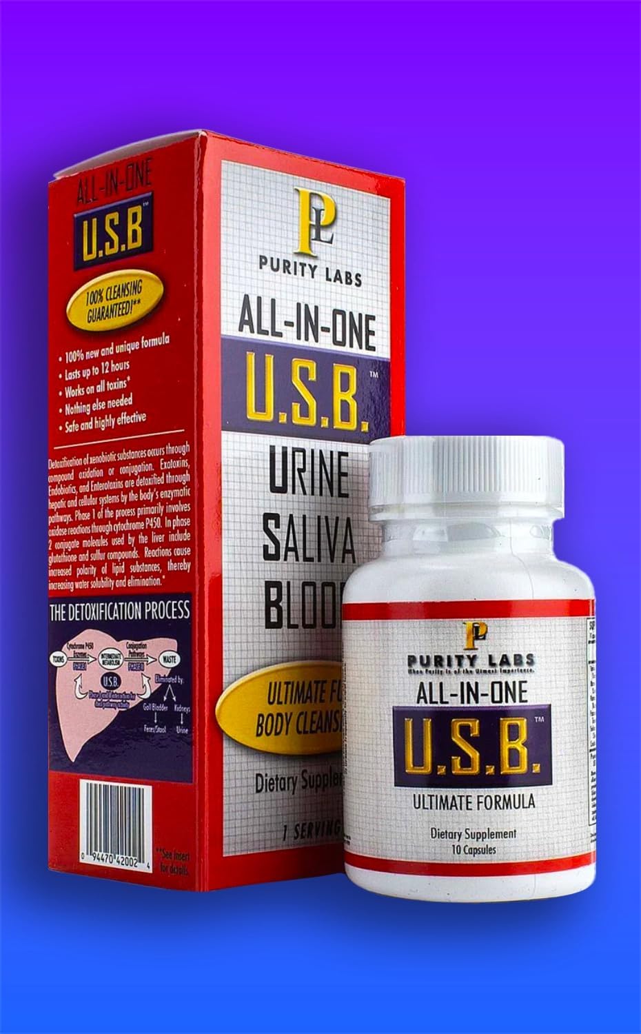 All in One USB ( URINE SALIVA BLOOD ) Detox