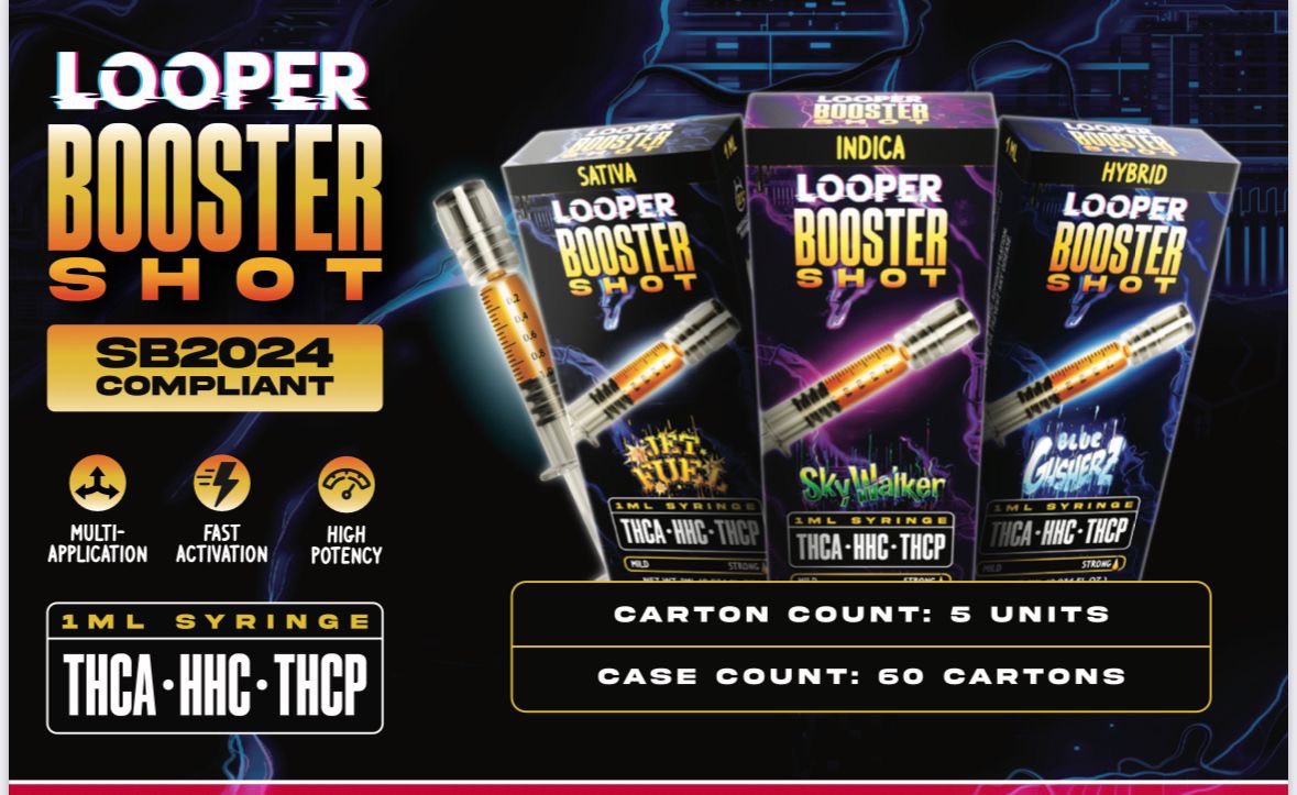 Looper Boosted Shot 3ml Syringe THCA HHC THCP | 5ct Box |